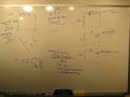 Day2-correlation2.whiteboard.JPG