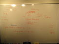 Day2-brainstorming1.whiteboard.JPG