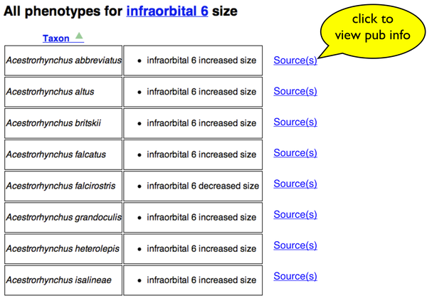Phenotypes and sources.png